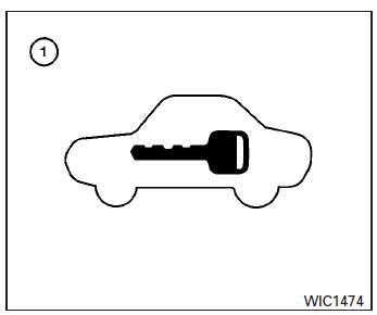 Nissan Tiida. Sistemas de seguridad