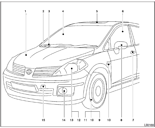 Nissan Tiida. Parte delantera exterior