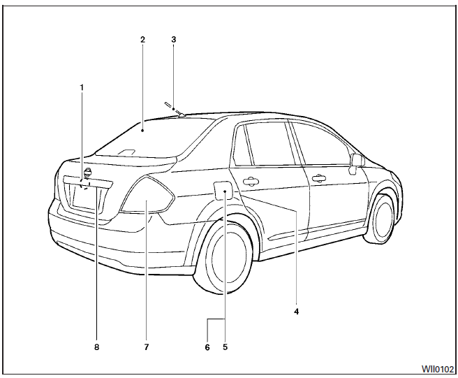 Nissan Tiida. Parte trasera exterior 