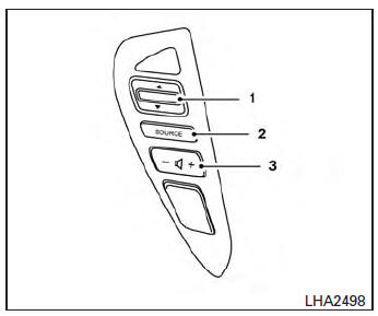 Nissan Tiida. Sistema de audio 