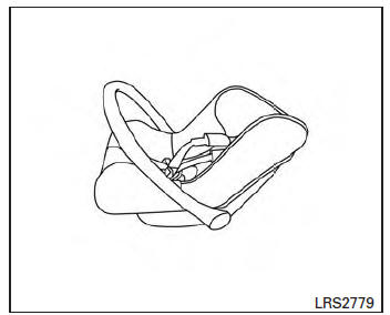 Nissan Tiida. Sistemas de sujeción para niños 