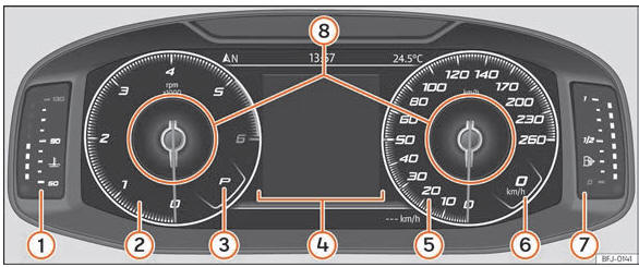 Seat Leon. Instrumentos y testigos de control