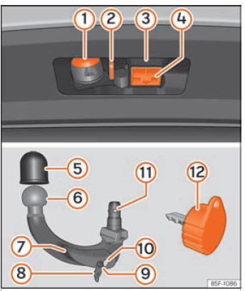 Seat Leon. Dispositivo de enganche para remolque y remolque