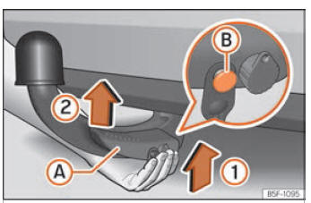 Seat Leon. Dispositivo de enganche para remolque y remolque