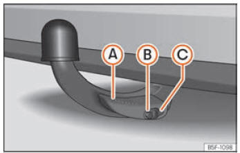 Seat Leon. Dispositivo de enganche para remolque y remolque