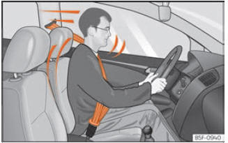 Seat Leon. El porqué de los cinturones de seguridad 