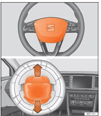 Seat Leon. Funcionamiento de los airbags