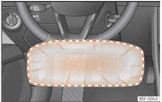 Seat Leon. Funcionamiento de los airbags