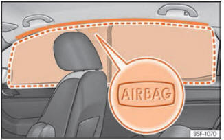 Seat Leon. Funcionamiento de los airbags