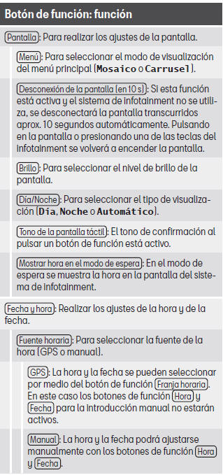 Seat Leon. Ajustes de menús y del sistema