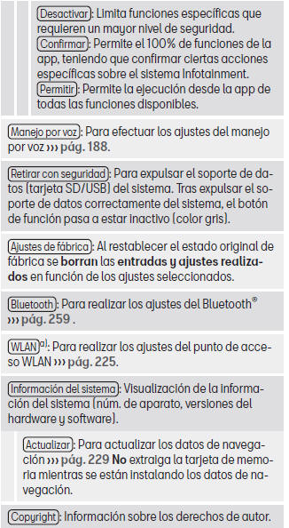 Seat Leon. Ajustes de menús y del sistema