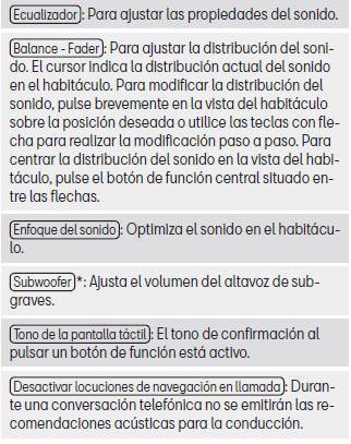 Seat Leon. Cuadro general de las indicaciones y de los botones de función