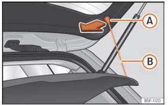 Seat Leon. Transportar y equipamientos prácticos