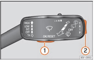 Seat Leon. Instrumentos y testigos de control