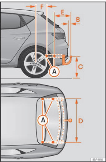 Seat Leon. Dispositivo de enganche para remolque y remolque