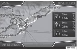 Seat Leon. Modos de funcionamiento