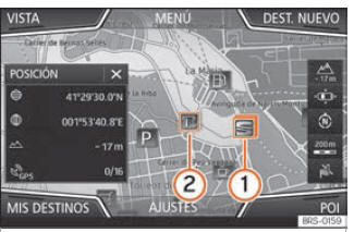 Seat Leon. Modos de funcionamiento