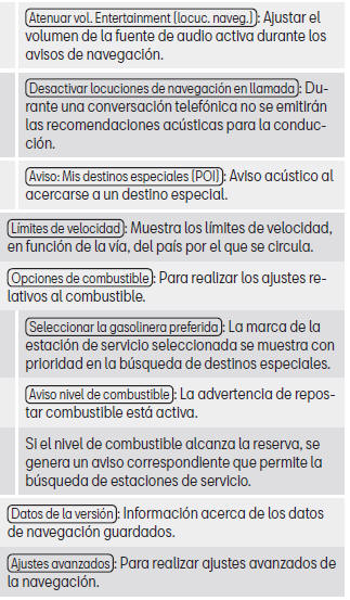 Seat Leon. Ajustes de la navegación