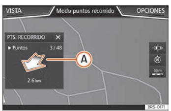 Seat Leon. Modos de funcionamiento