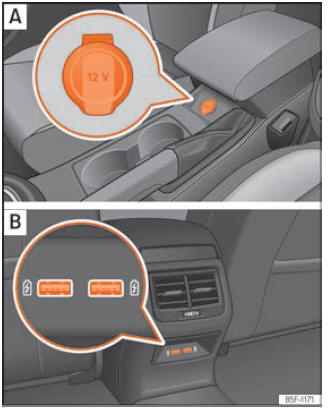 Seat Leon. Transportar y equipamientos prácticos