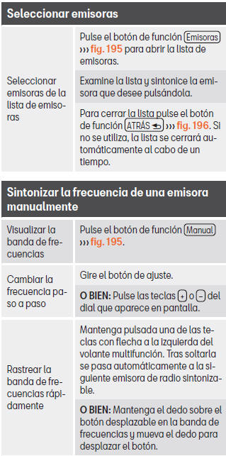 Seat Leon. Seleccionar, sintonizar y memorizar emisoras