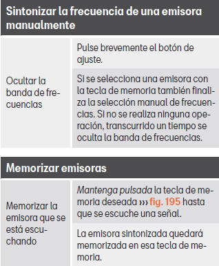 Seat Leon. Seleccionar, sintonizar y memorizar emisoras