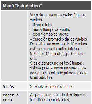 Seat Leon. Cambiar de un menú a otro