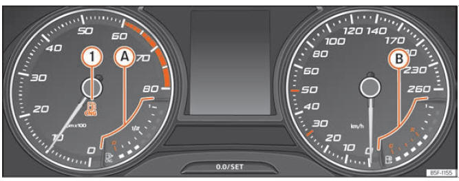 Seat Leon. Instrumentos y testigos de control