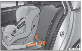 Seat Leon. Transporte seguro de niños