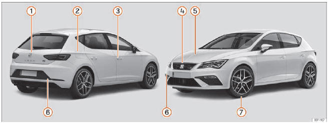Seat Leon. Vista exterior