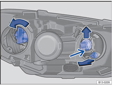 VW Scirocco. Cambiar lámparas 