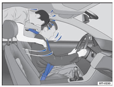 VW Scirocco. Cinturones de seguridad