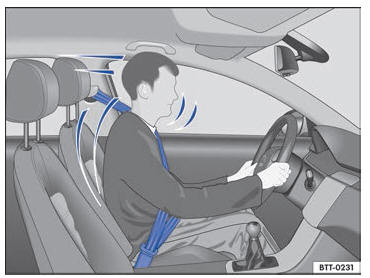 VW Scirocco. Cinturones de seguridad