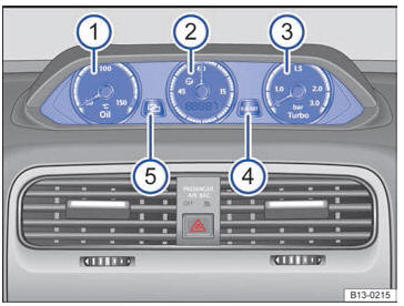 VW Scirocco. Cuadro de instrumentos 