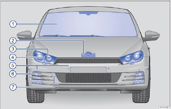 VW Scirocco. Vista frontal