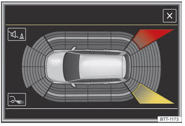 VW Scirocco. Detector de ángulo muerto con asistente de salida del aparcamiento (Exit Assist) 