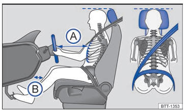 VW Scirocco. Posición en el asiento 