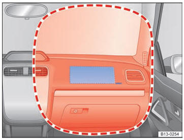 VW Scirocco. Sistema de airbags