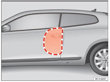 VW Scirocco. Sistema de airbags