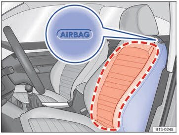 VW Scirocco. Sistema de airbags