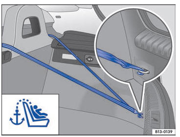 VW Scirocco. Transportar niños de forma segura