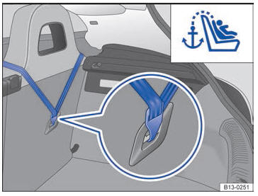 VW Scirocco. Transportar niños de forma segura