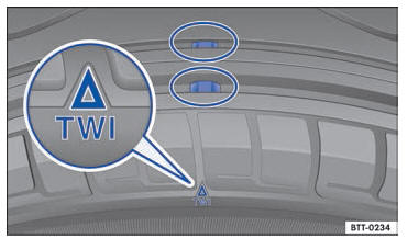 VW Scirocco. Información importante sobre las ruedas y los neumáticos 