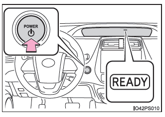 Toyota Prius. Procedimientos de conducción