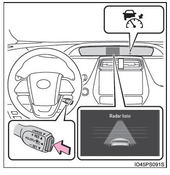 Toyota Prius. Utilización de los sistemas de asistencia a la conducción
