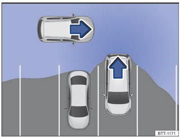 VW Scirocco. Detector de ángulo muerto con asistente de salida del aparcamiento (Exit Assist) 